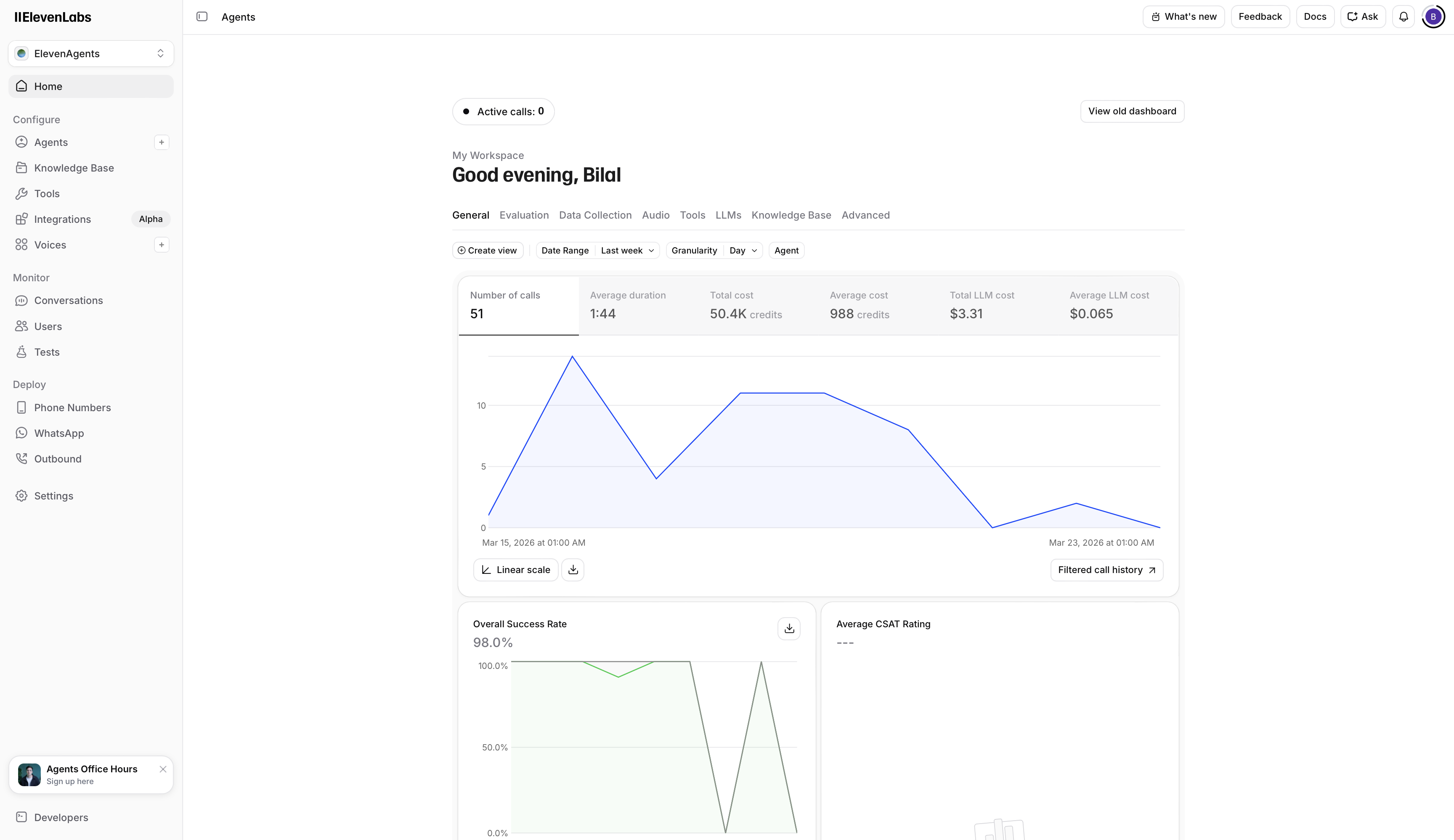 Interface ElevenLabs — dashboard agent vocal IA